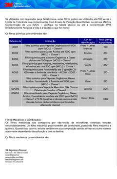 Filtro para Particulados Poeiras e Névoas 3M  2071  - HB004290886