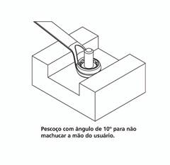 Chave Combinada 22 mm