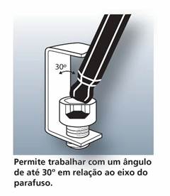 Chave Allen Hexagonal Ponta Abaulada 7 mm