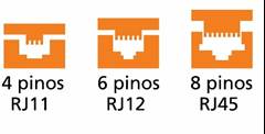 Alicate para crimpar - RJ11, RJ12 e RJ45  TRAMONTINA 44057100