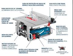 Serra de Mesa Bosch Portátil GTS 10J