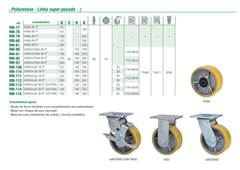 Rodízio Giratório em Ferro Fundido de 4” Marcon RM-109 Cap. 180kg