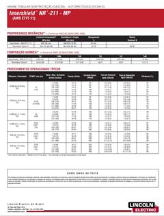 Arame Tubular Lincoln Innershield NR 211-MP 1,1mm auto protegido sem gás