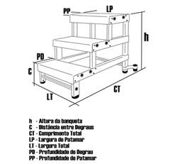 Banqueta Industrial Alulev BI751 2 Degraus + Patamar