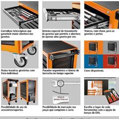 Carro para Ferramentas 5 Gavetas e 1 Porta Tramontina 44950009