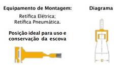 Escova Pincel Ondulada Aco Carbono Alta Rotação Pequi 16mm